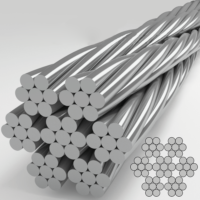 Канат авиационный